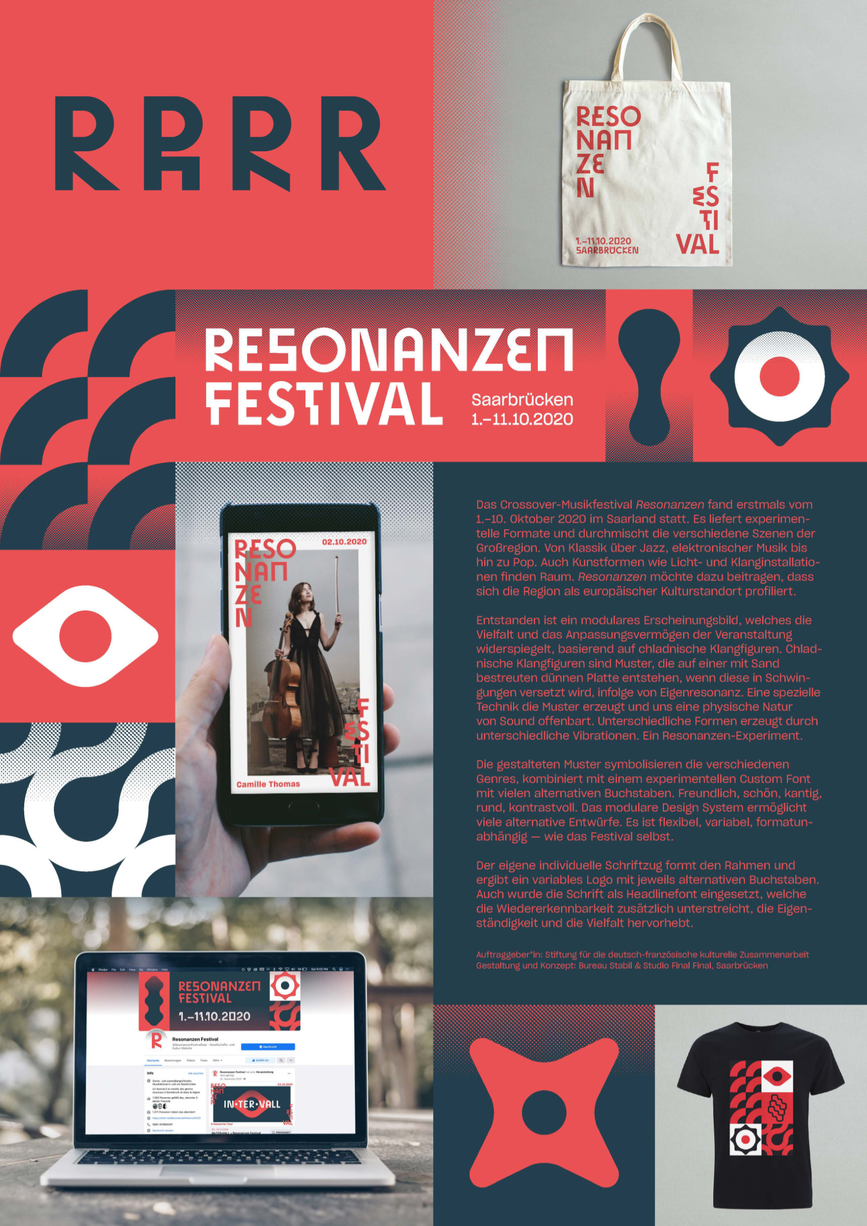 „Resonanzen Festival“ 2020 – Preisträger 2021